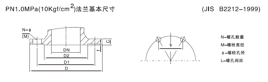 日标法兰标准1-1.png