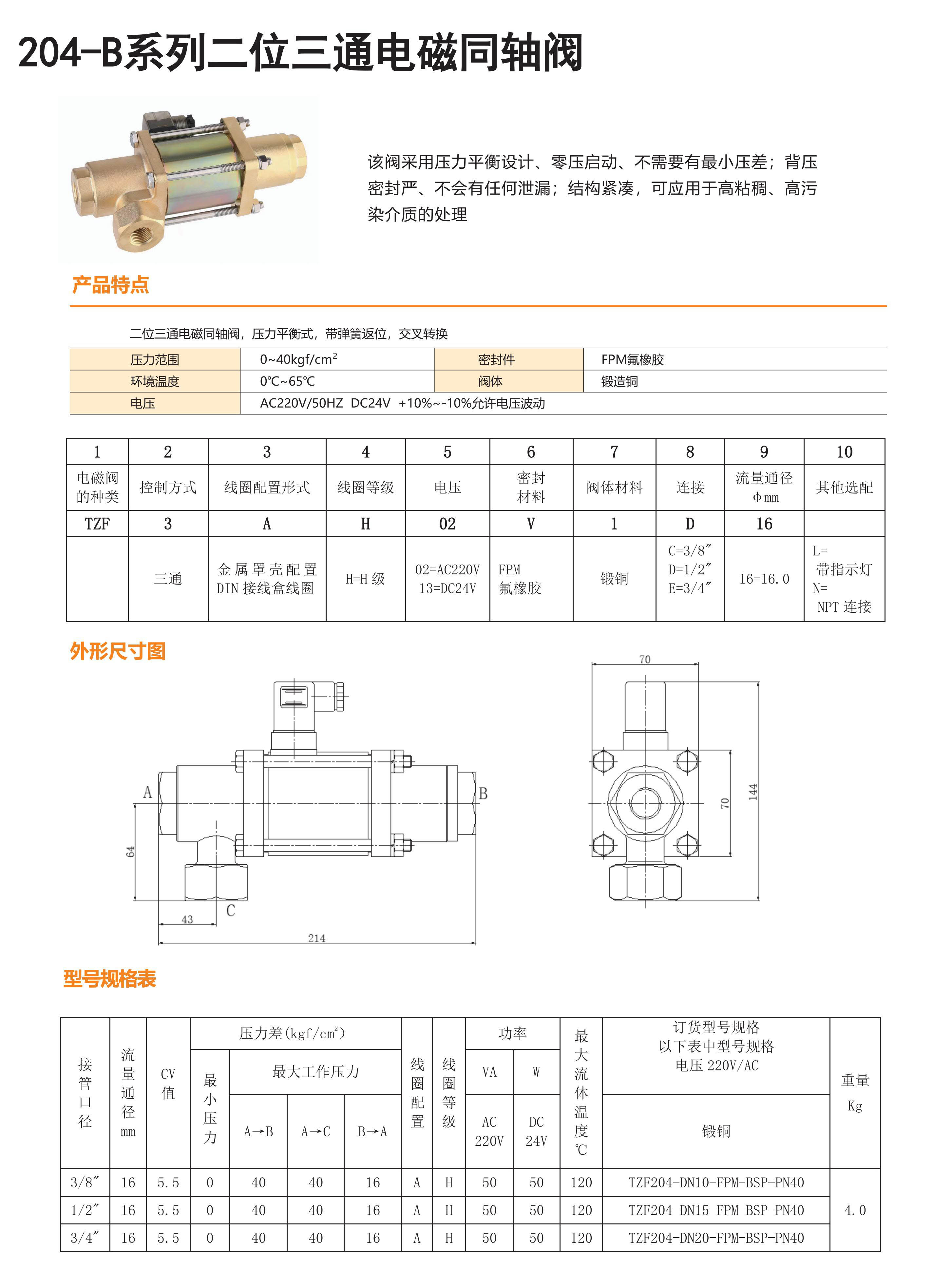 RETZ进口品质 二位三通电磁同轴阀