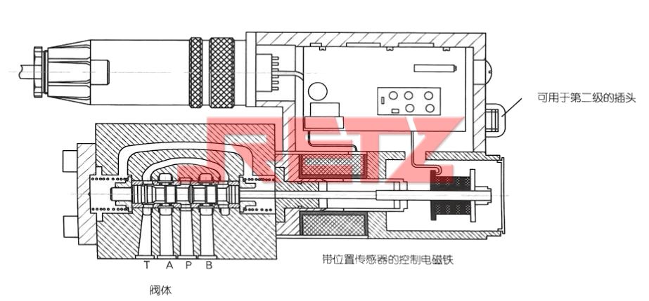 功能说明 Function description.jpg