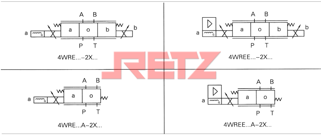 机能符号 Functional symbol.jpg