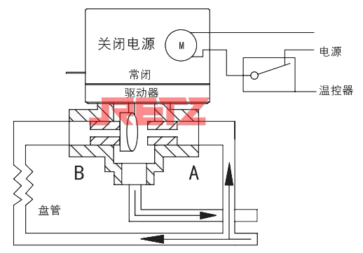 三通阀混合布置(常闭)管道安装.jpg