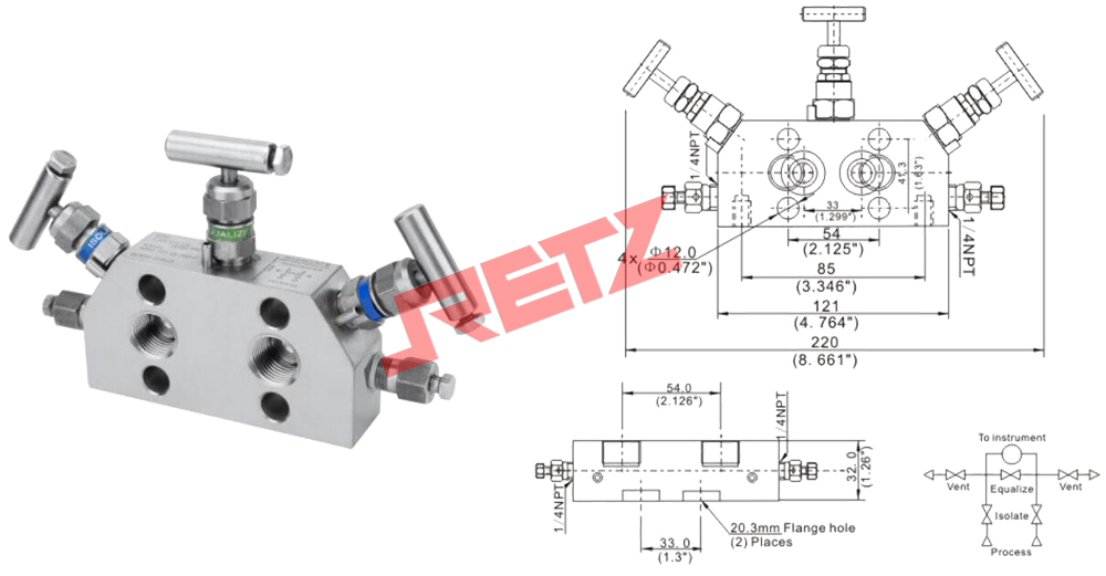 进口U-V3-8F-COPFL 仪表三阀组结构.jpg