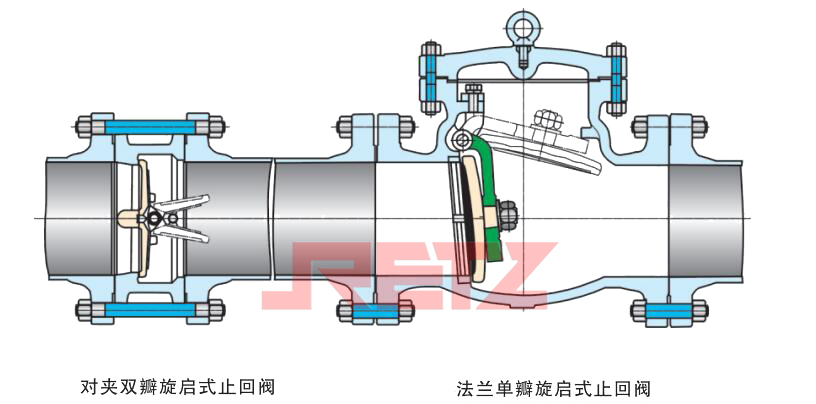 进口对夹式和法兰双瓣止回阀对比.jpg