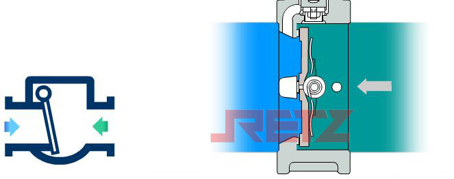 进口对夹式超薄型止回阀工作原理.jpg