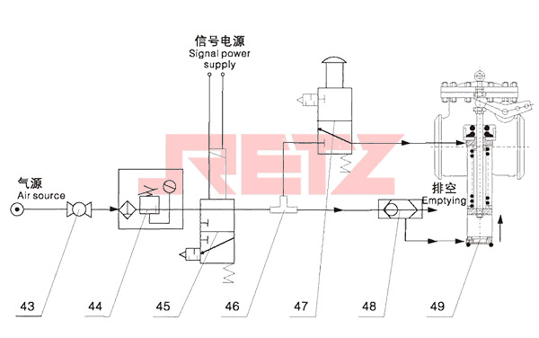 气路系统工作原理及示意图.jpg