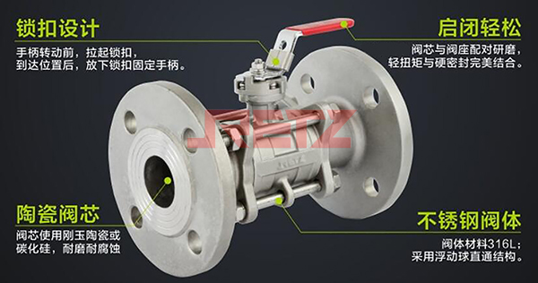进口不锈钢陶瓷球阀结构图.jpg