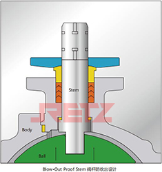 阀杆防吹出.jpg