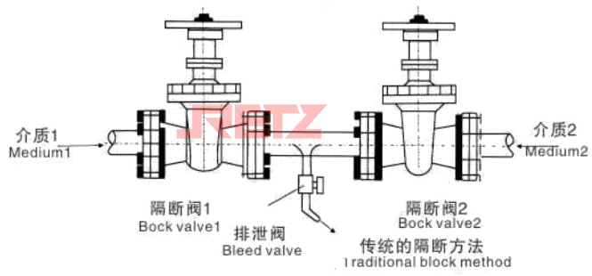 具有双关断及泄放功能1.jpg
