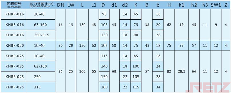 KHBF尺寸.jpg