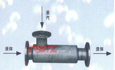 管线型蒸汽喷射加热器介绍.jpg