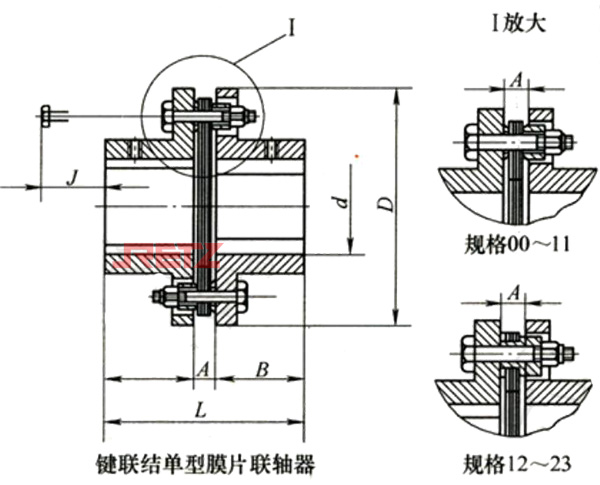 进口键联结单型弹性膜片联轴器3.jpg
