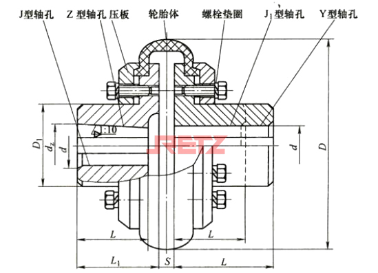 进口轮胎式联轴器结构图.jpg