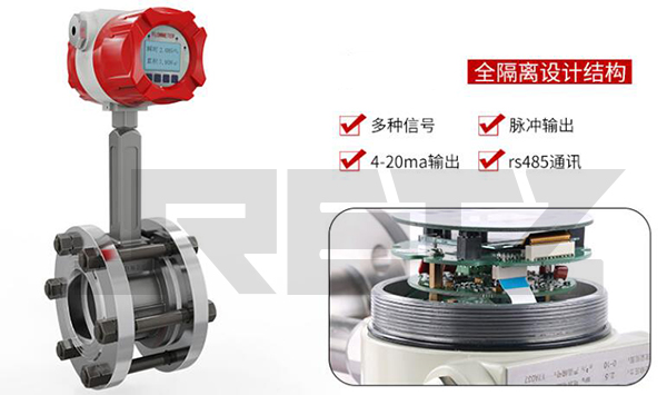 进口夹持式涡街流量计3.jpg