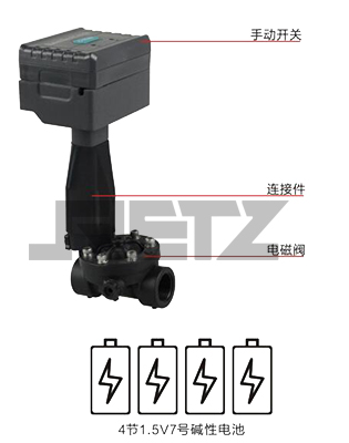 进口蓝牙电磁阀3.jpg